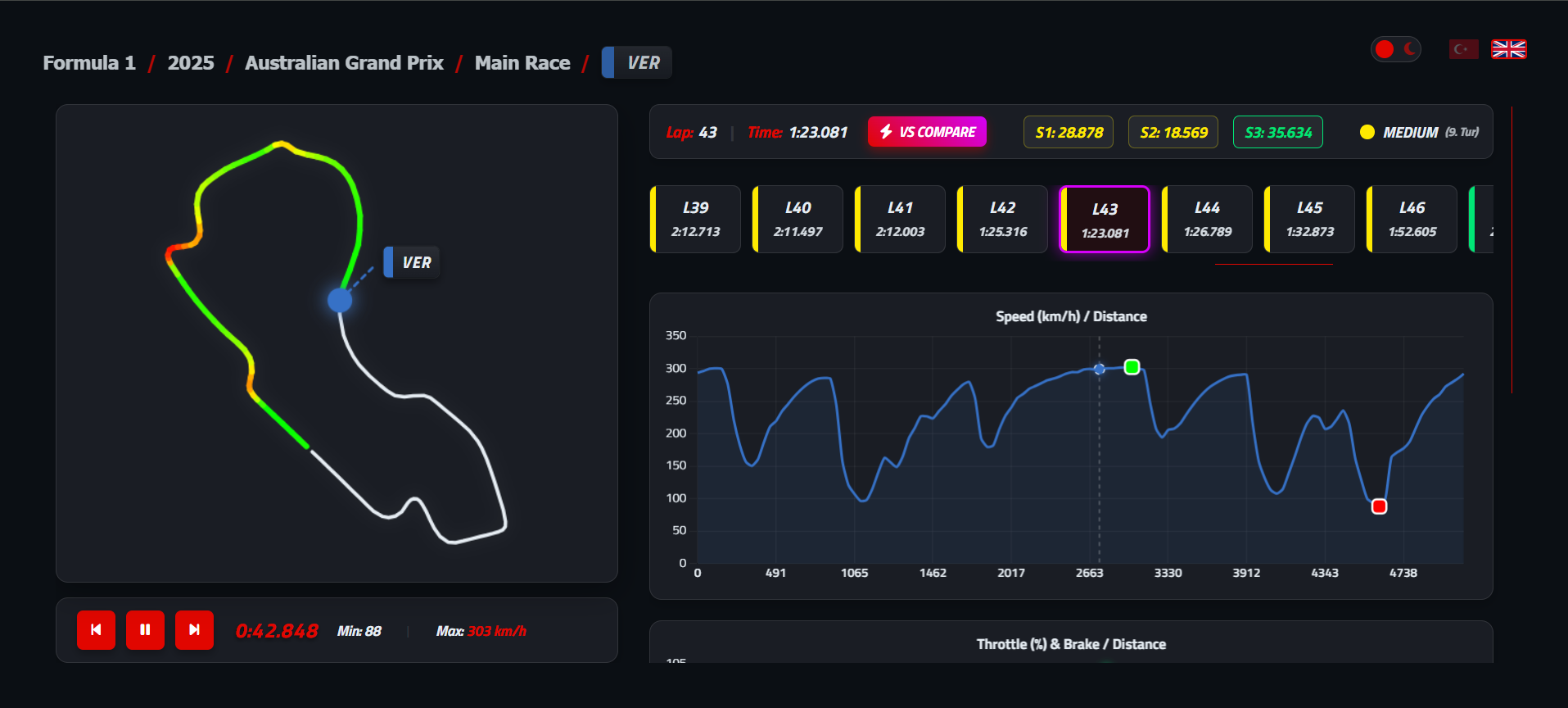 Proje Ekran Görüntüsü